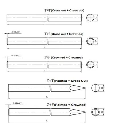 Palisáda 600cm ø14 sušená impregnovaná